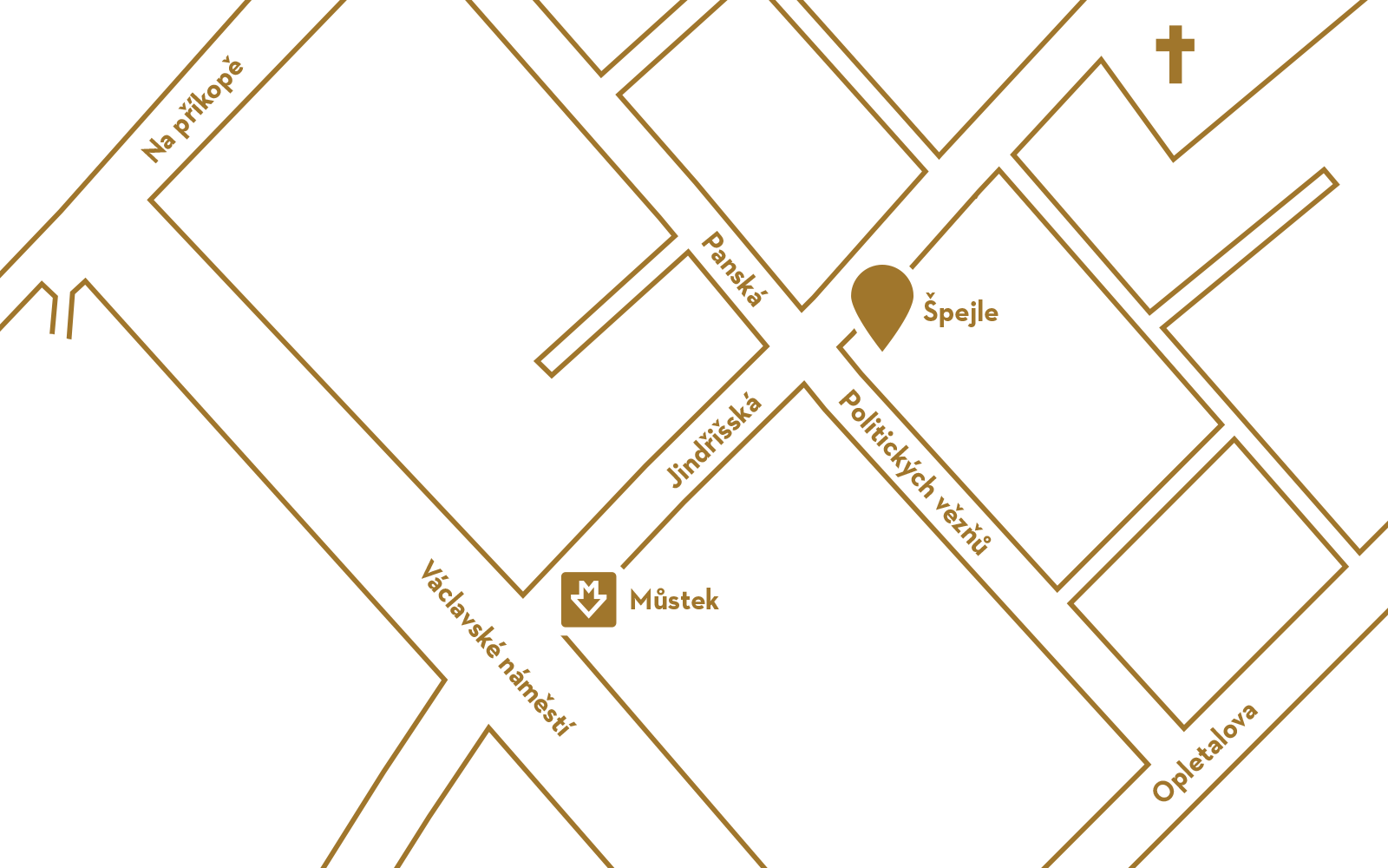 Špejle Jindřišská